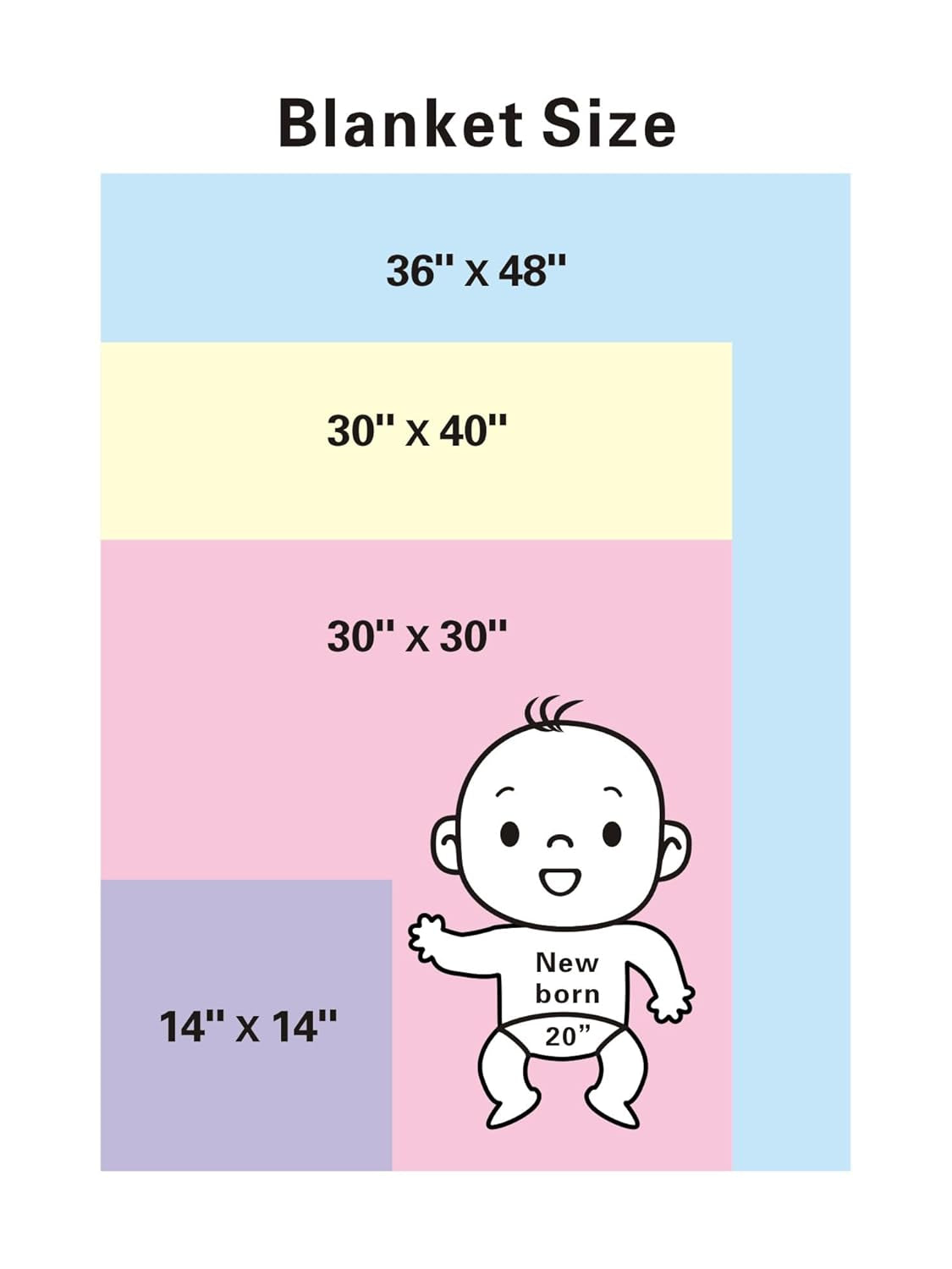 American Baby Company Heavenly Soft Chenille Sherpa Receiving Blanket, 3D Pink, 30" X 35", Warm and Cozy for Boys and Girls, Ideal for Baby Carrier, Stroller, and Travel