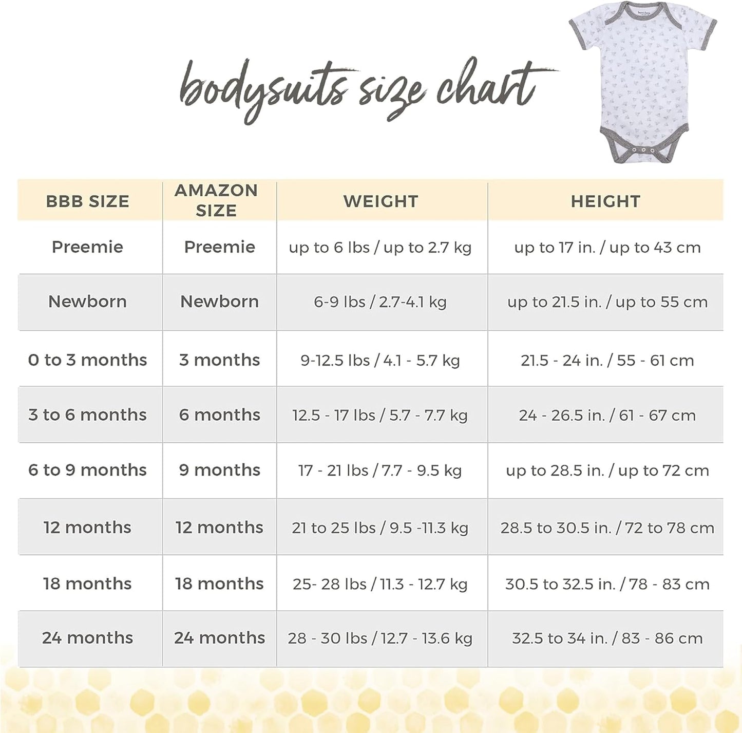 Burt'S Bees Baby Unisex Short Sleeve Organic Cotton Bodysuits, 3-Pack
