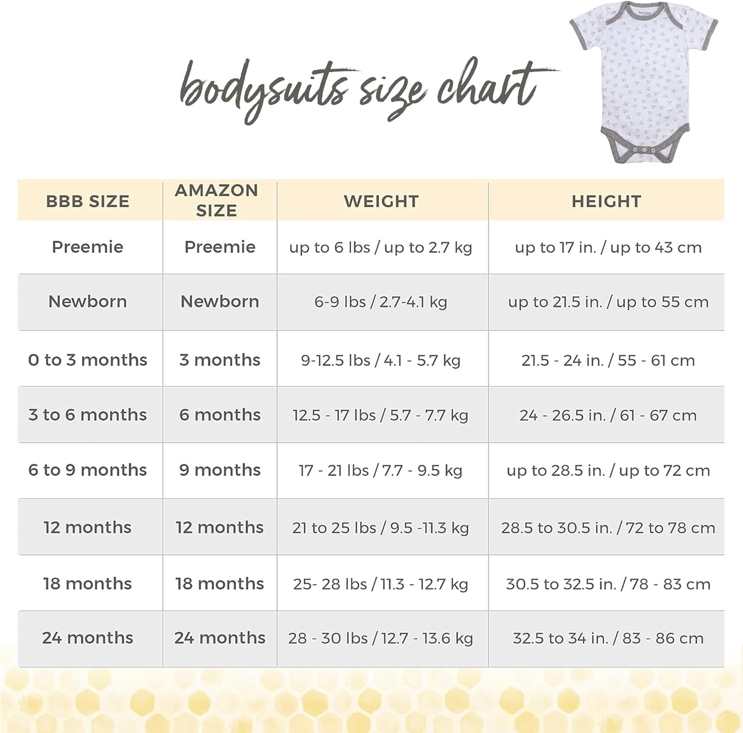 Burt'S Bees Baby Unisex Short Sleeve Organic Cotton Bodysuits, 3-Pack