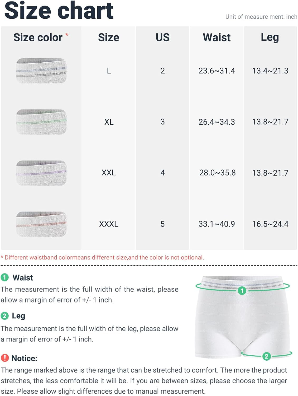 HANSILK Mesh Postpartum Underwear 6 Pack High Waist Reusable Post Bay C-Section Recovery Maternity Panties for Women Washable Mesh Panties (XXX-L)