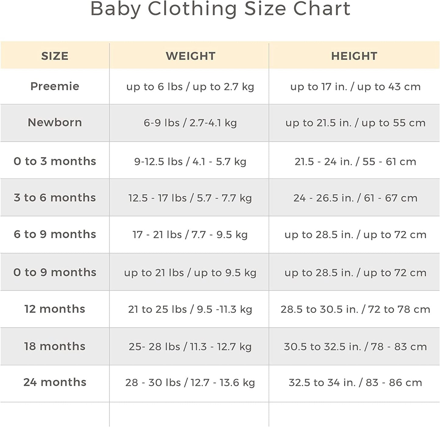 Burt'S Bees Baby Boys' 100% Organic One-Piece Long Sleeve Coverall